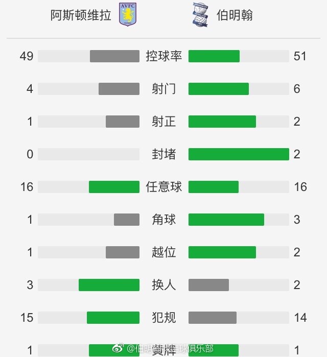 麦克·福隆（斯科特·阿金斯饰），号称不测杀手的他，是位冷血杀手。就他从事的职业来说，他是顶尖的，不管是层次多样的刺杀技能，仍是瞒天过海躲过差人视野，他的每次使命都使雇主对劲欢快。可是有一天他挚爱的人却卷进了伦敦的地下杀手世界，并惨遭本身同组织的人杀戮。而福隆不能不打破本身久长以来井井有理，层次放置的糊口，起头向实行这一切的人睁开复仇这部片子改编自90年月的一本漫画 作者是帕特·米尔斯，《特警判官》（95年片子版由史泰龙主演）也是他的作品